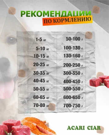 Acari Ciar Regular Говядина/Рыба, 6.5 кг 