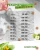 Acari Ciar Vitality (Виталити) Beef Телятина/Ягненок 25 кг 