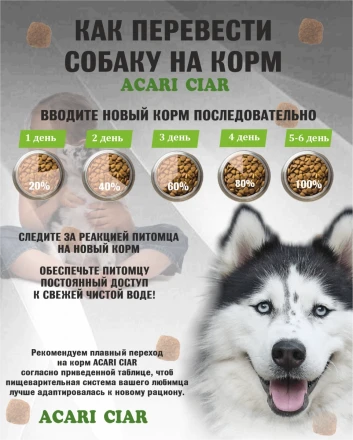 Acari Ciar Vitality (Виталити) Beef Телятина/Ягненок 25 кг 