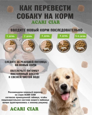 Acari Ciar Viatlity (Виталити) Beef Телятина/Ягненок 6.5 кг 
