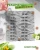 Acari Ciar Vitality (Виталити) Turkey Индейка/Кролик, 15 кг 