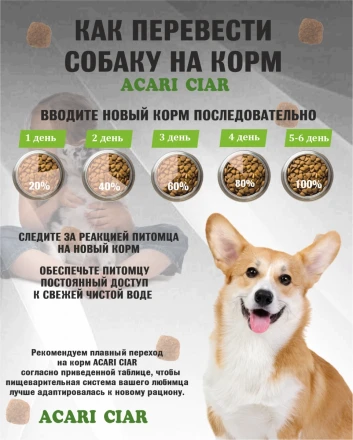 Acari Ciar Vitality (Виталити) Turkey Индейка/Кролик, 3.5 кг 