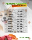 Acari Ciar Regular Говядина/Рыба, 3.5 кг