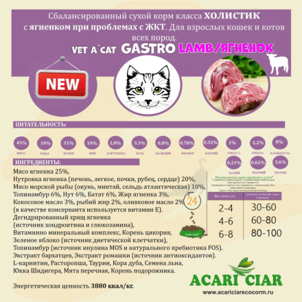 Vet A’CAT Gastro Lamb 1 кг 