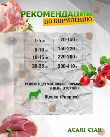 BABY DOG Starter для щенков всех пород собак до 2-х мес. 6.5 kg 