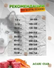 Acari Ciar Regular Говядина/Рыба, 25 кг