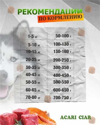 Acari Ciar Regular Говядина/Рыба, 25 кг 