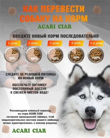 Acari Ciar Regular Говядина/Рыба, 25 кг 