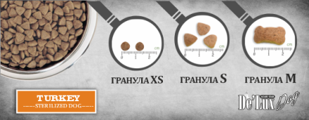 De Lux Vet A Dog Turkey Sterilized (Индейка) 1 kg 