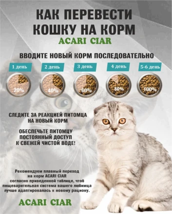 CAT Gastro Pato (Утка) 1 кг 