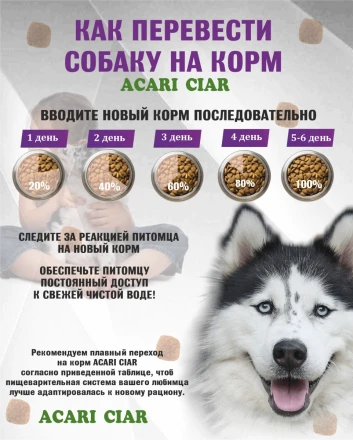 Acari Ciar Superba (Суперба) Active говядина/рыба, 15 кг 