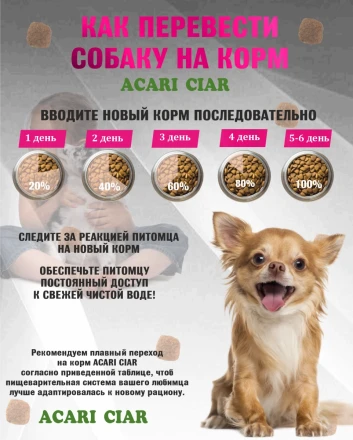 Acari Ciar Aurora Говядина/Рыба, 1 кг 