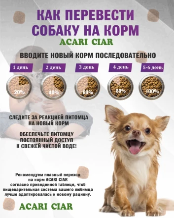 Acari Ciar Superba (Суперба) Active говядина/рыба, 1 кг 