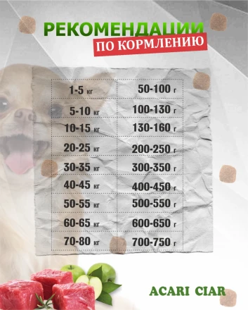 Acari Ciar Tasty Индейка, 1 кг 