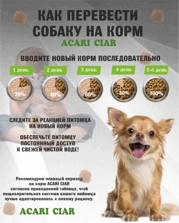 Acari Ciar Vitality (Виталити) Turkey Индейка/Кролик, 1 кг 