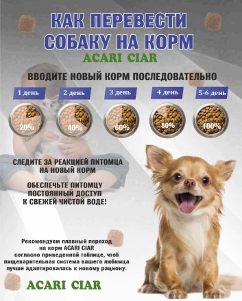 Acari Ciar Aurora Lite телятина без рыбы 1 кг 