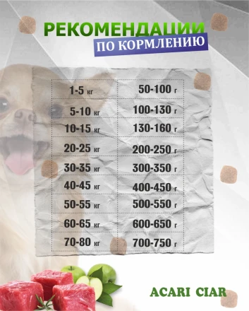 Acari Ciar Aurora Lite телятина без рыбы 1 кг 