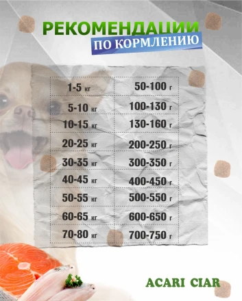 Acari Ciar Optima Fish (Оптима Фиш) рыба, 1 кг 