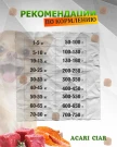 Acari Ciar Regular Говядина/Рыба 1 кг