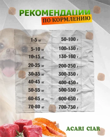 Acari Ciar Regular Говядина/Рыба, 1 кг 