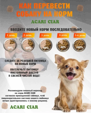 Acari Ciar Regular Говядина/Рыба, 1 кг 