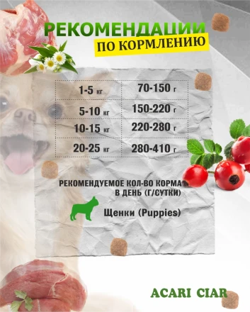 BABY DOG Starter для щенков всех пород собак до 2-х мес 1 кг 