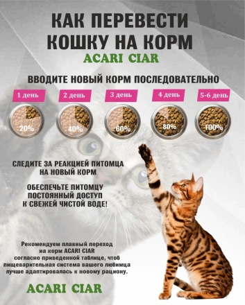 Acari Ciar A CAT Beef (телятина) 4 kg 