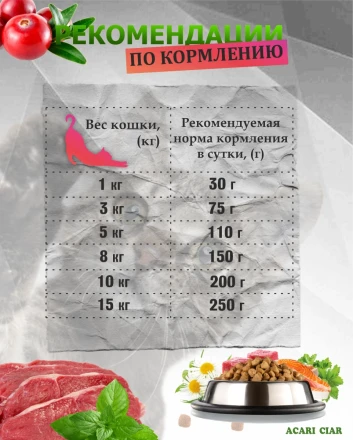 Acari Ciar A CAT Beef (телятина) 12 kg 