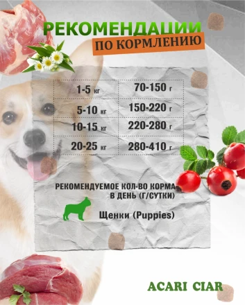 PUPPY для щенков от 2 до 6 месяцев 3.5 kg 