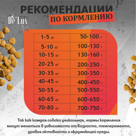 De Lux Vet A Dog Colour Lamb Snow White (Ягненок) 12 кг 