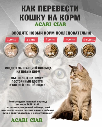 Acari Ciar A CAT Maine Coon Beef (телятина) 12 kg 