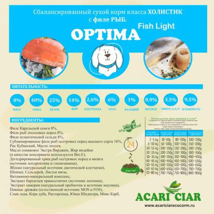 Acari Ciar Optima Fish (Оптима Фиш) рыба, 25 кг 