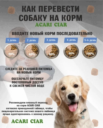 Acari Ciar Optima Fish (Оптима Фиш) рыба, 6.5 кг 