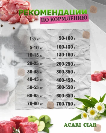 Acari Ciar Power Flock Beef Телятина/Ягненок, 15 кг 