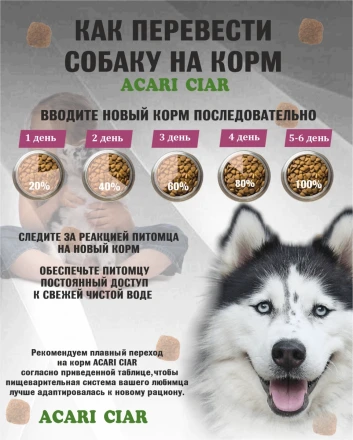 Acari Ciar Power Flock Beef Телятина/Ягненок, 15 кг 
