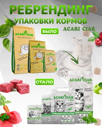 Запеченный корм для кошек Кролик/Батат/Нут 1 кг 