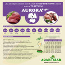 Acari Ciar Aurora Lite телятина без рыбы 25 кг