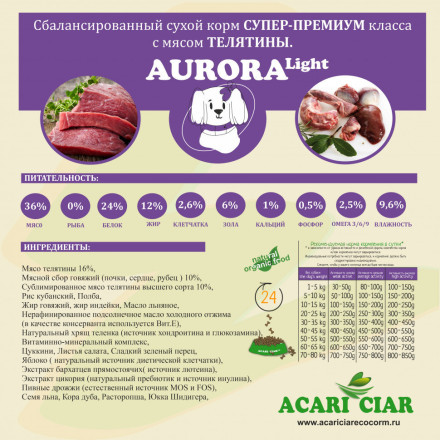 Acari Ciar Aurora Lite телятина без рыбы 25 кг 
