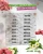 Acari Ciar Power Flock Beef Телятина/Ягненок, 6.5 кг 