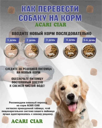 Acari Ciar Power Flock Beef Телятина/Ягненок, 6.5 кг 