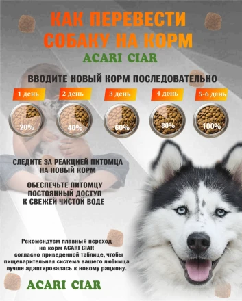 Acari Ciar Regular Говядина/Рыба, 15 кг 