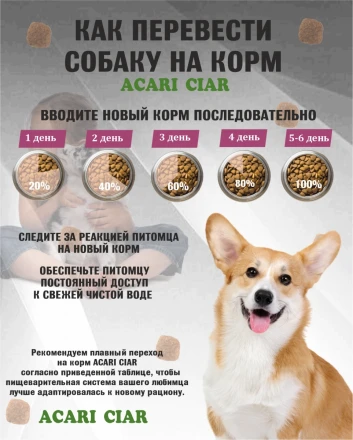Acari Ciar Power Flock Duck Утка, 3.5 кг 