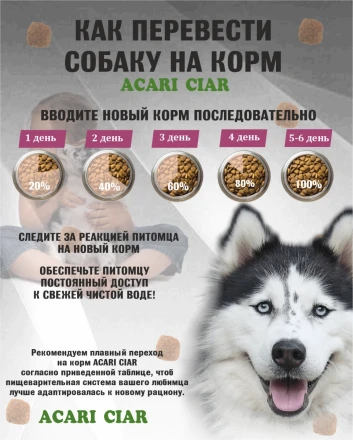 Acari Ciar Power Flock Duck Утка, 25 кг 