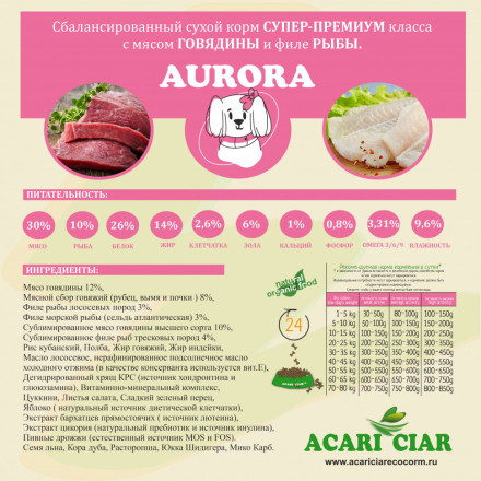 Acari Ciar Aurora Говядина/Рыба, 25 кг 