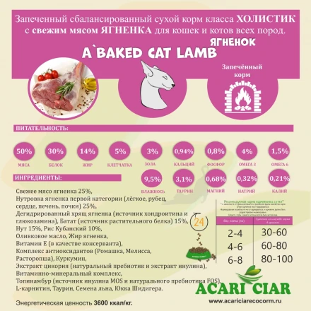 Корм для кошек Ягненок/Батат 1 kg 
