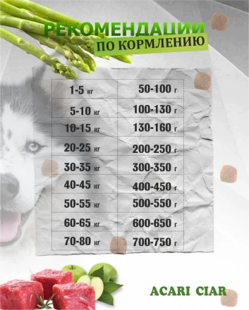 Acari Ciar Flagman (Флагман), 25 кг 