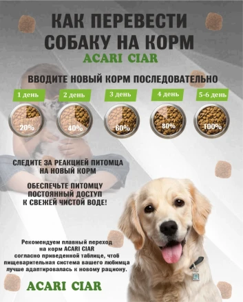 Acari Ciar Flagman (Флагман), 25 кг 