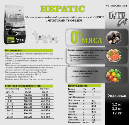 De Lux Vet A Dog Hepatic 3 kg 