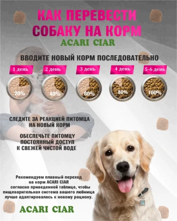 Acari Ciar Aurora Говядина/Рыба, 6.5 кг 