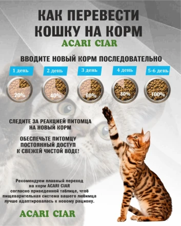 Acari Ciar A CAT Fish (рыба) 1 кг 